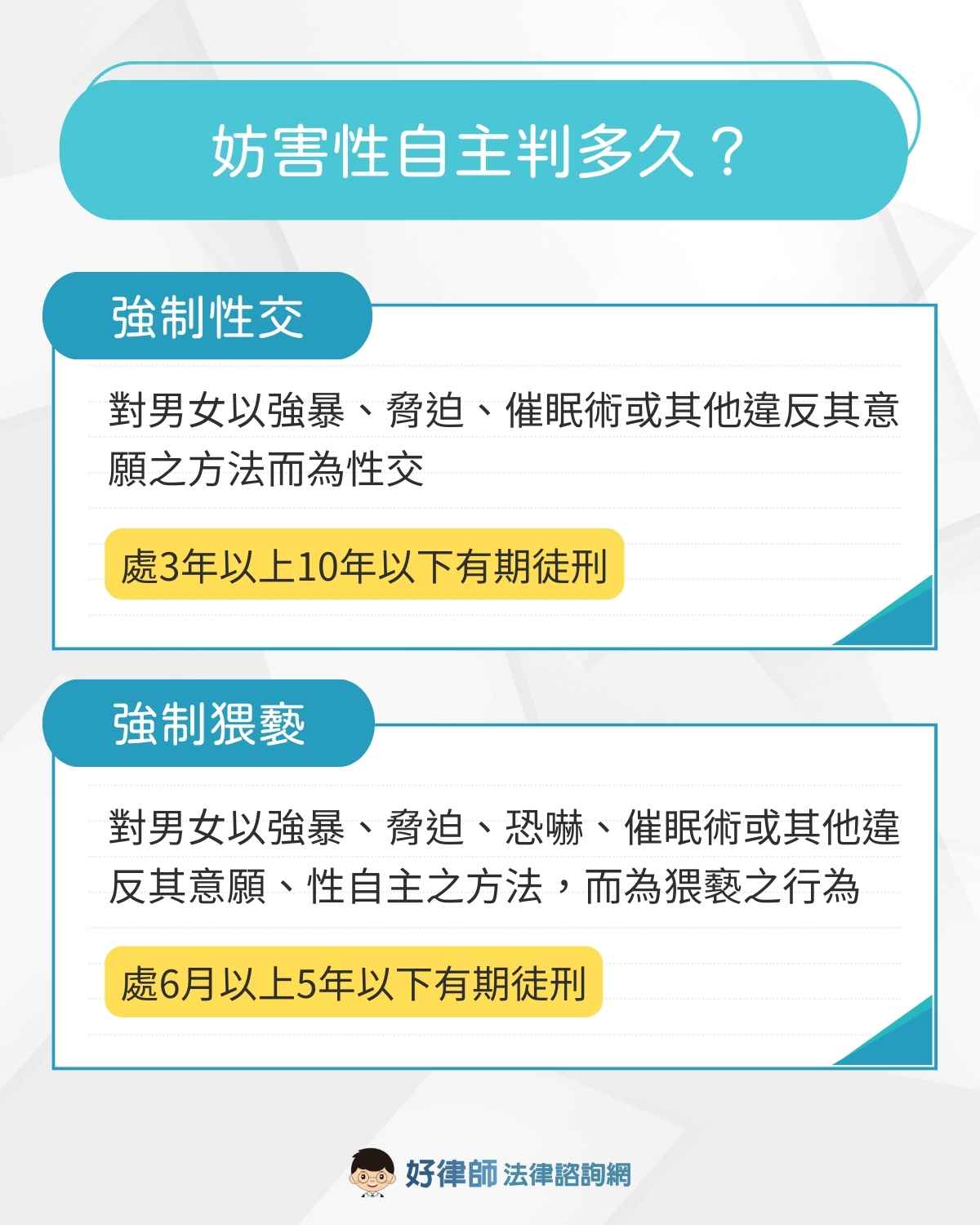 妨害性自主都判多久?